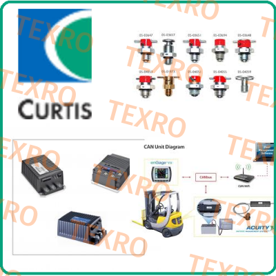 Curtis-1205-202 36-48V 350A