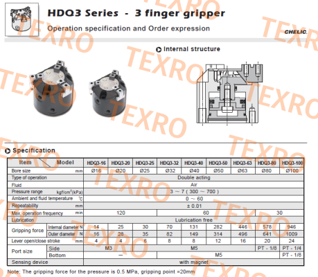 Chelic-HDQ3-40