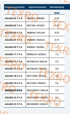 Bonfiglioli-AGL402 21 3 F A S