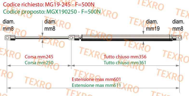 Meg Industry (Pressmair)-MGX190250 - F=500N