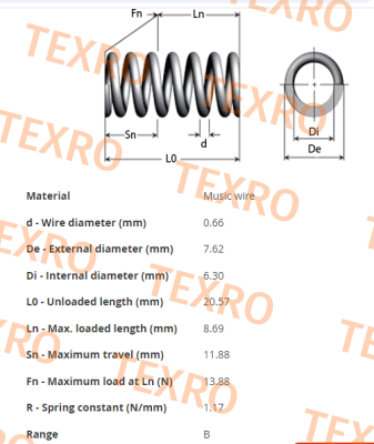 Sodemann-C03000260810M