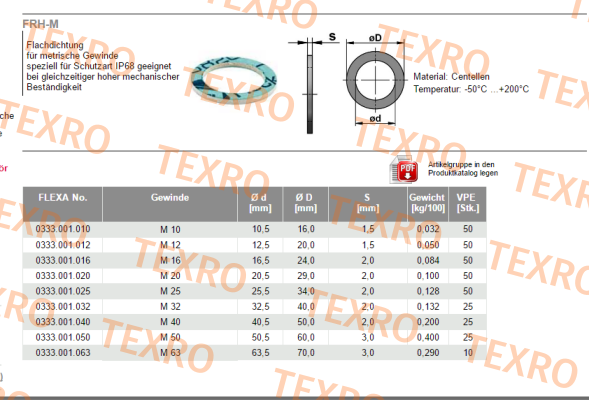 Flexa-333001020 (1 x 25pcs.) 