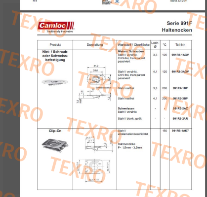 Camloc-991R2-1AGV (20 pcs.)