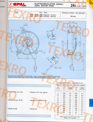 SPAL-VA31-B100-46A 10FT