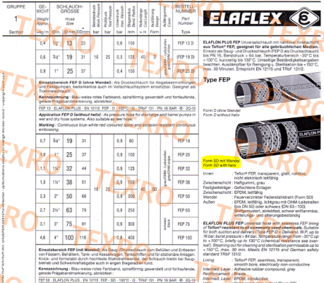 Elaflex-Elaflon Plus Universalschlauch (FEP 19) 