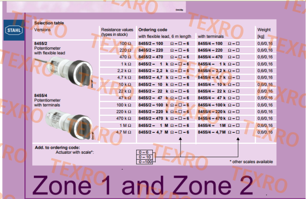 Stahl-8455/4-4,7kOhm-0/100