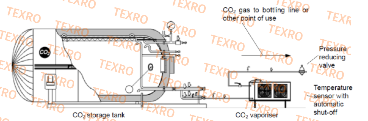 Asco-Part number: 4046061 (908010,2)