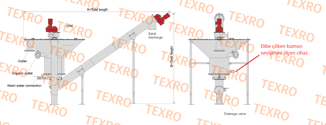 Acs Control-System-S50KHADYAS130