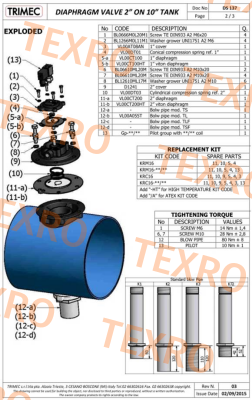 Trimec-krm16-ht 