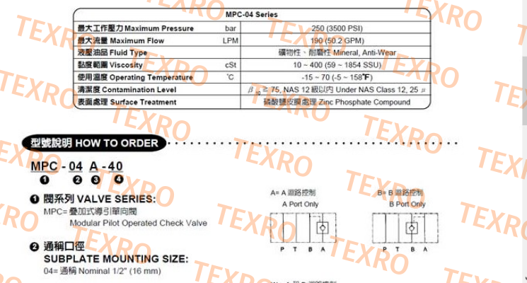 KCL HYDRAULIC PUMPS-MPC-04A-40 