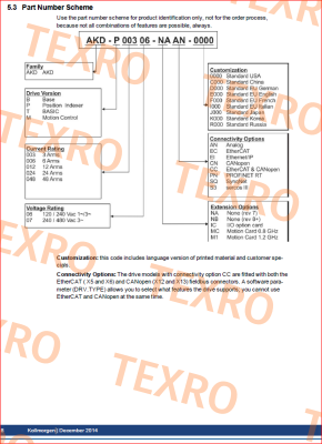 Danaher Motion-AKD-P00607-NBPN-D000 