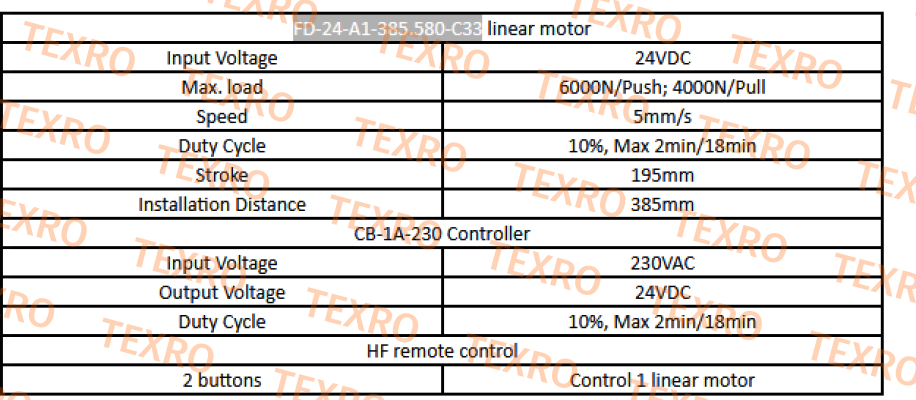 Sanxing-FD-24-A1-385.580-C33