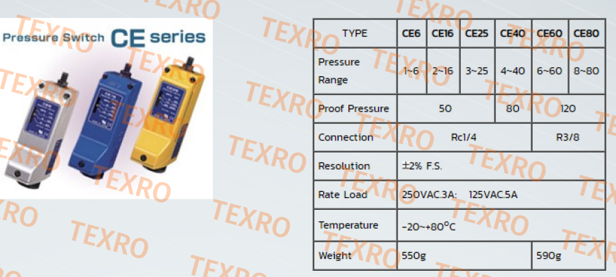 ACT ELECTRIC-CE6