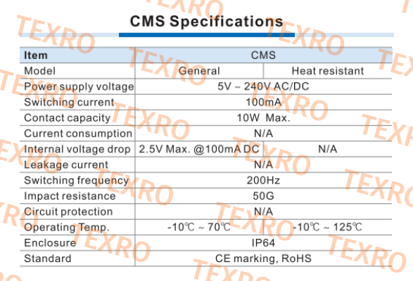 Airtac-CMSJ-020