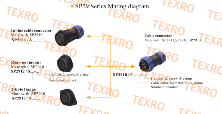 Weipu-SP2910/P 12 1-1  ( SP2910/P12-1N )