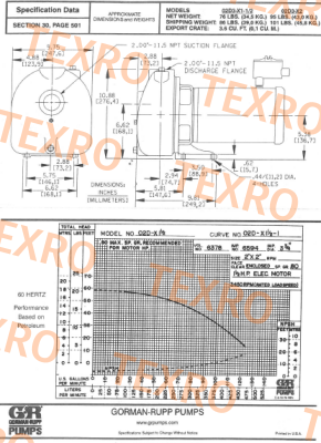 Gorman Rupp-02D3-X1.5 1P