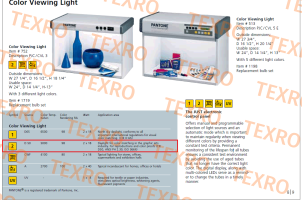 Just Normlicht-D 50 Item 752 