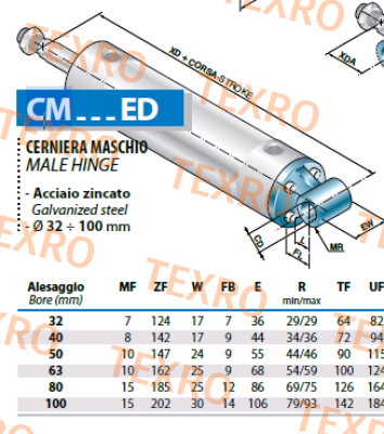 Airon-CM50ED