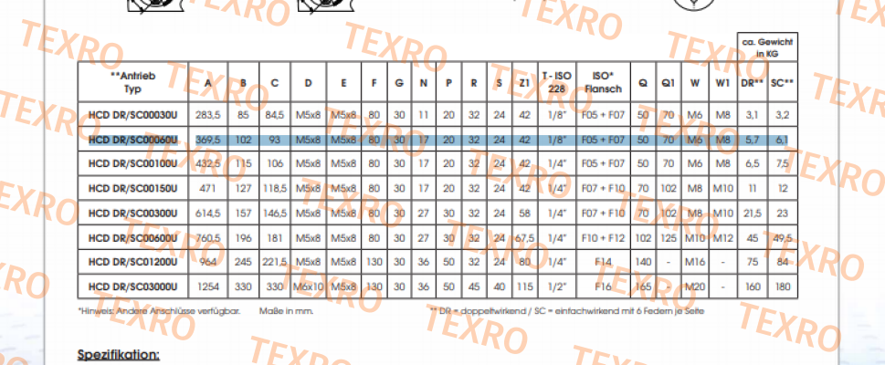 Air Torque-DR00060UF05F0717AZ