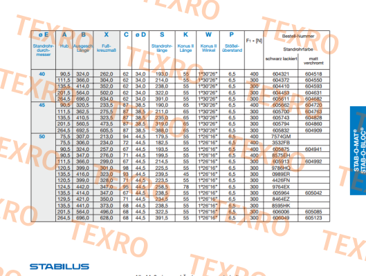 Stabilus-605964 / 300N