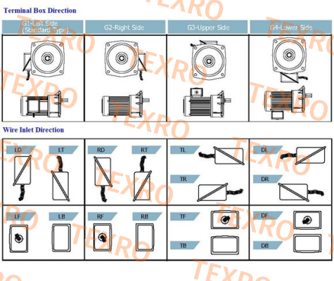 Luyang Gear Motor-J220-200-18-A-G2 (UL certified)