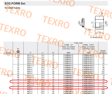 Parker-FORM12SVITCF 