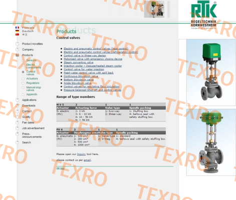 RTK Regeltechnik-ST5102-32 SL200  