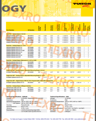 Turck-B2N10H-Q20L60-2LU5-H1151