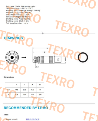 Lemo-FFB.2S.408.CTLC52