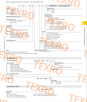 Turck-BI15-CP40-FDZ30X2/S10-S97