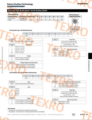 Turck-RI-09H8E-4A1024-C 1M