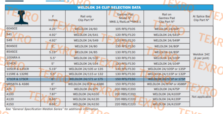 Gantrex-Weldlok 24/CM, Item # 0005535