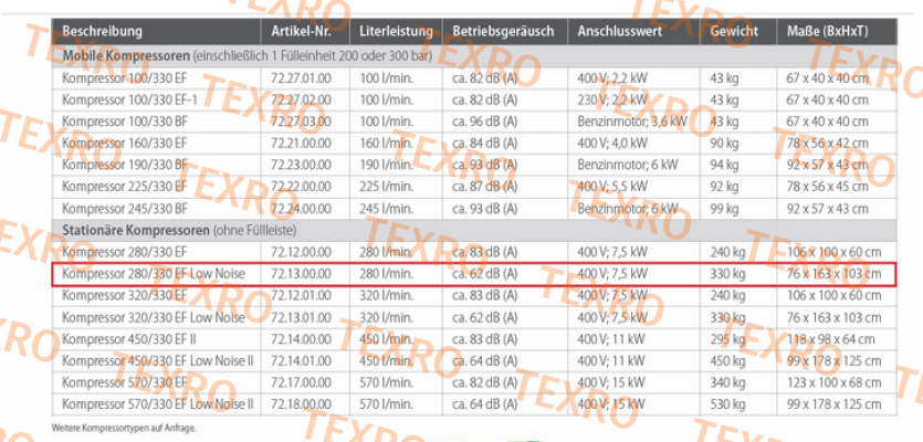 Msa-MSA Atemluft-Kompressor 280/330 EF Low Noise 