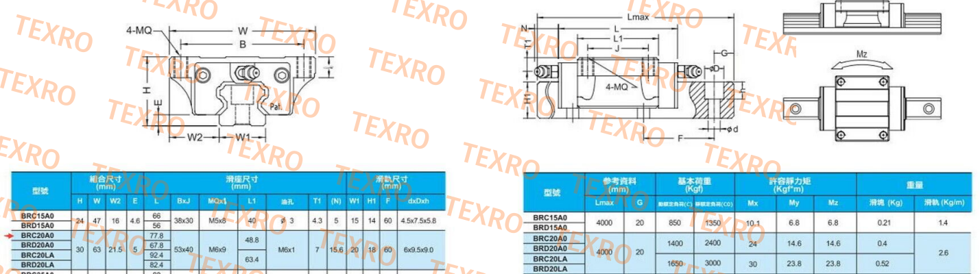 ABBA Linear Tech-BRH20x2680xH